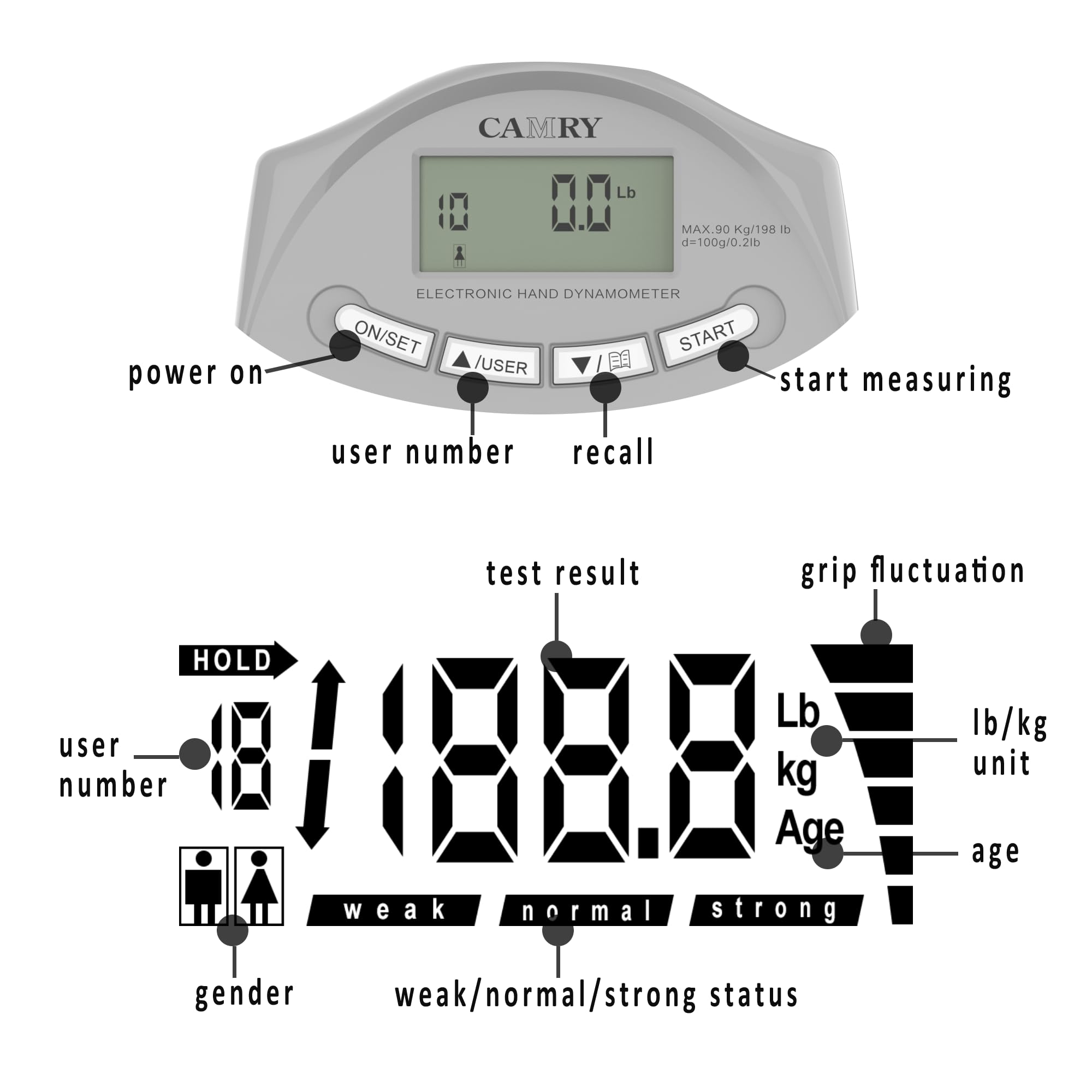camry-digitales-hand-dynamometer-90-kg-griffkraft-grau image 6