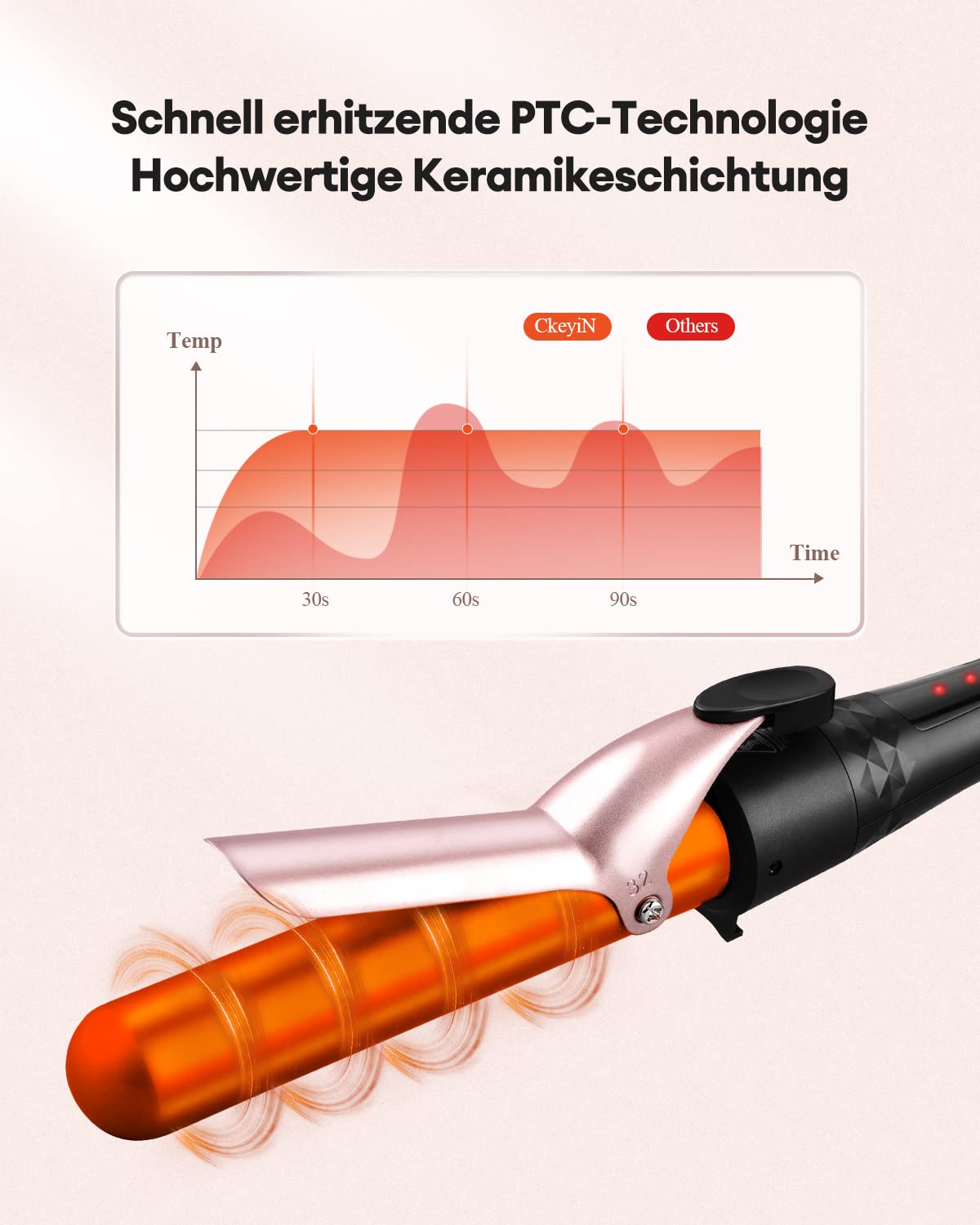 ckeyin-4-in-1-lockenstab-set-keramik-curling-wand-9-38-mm-mit-lockenb-rste image 8