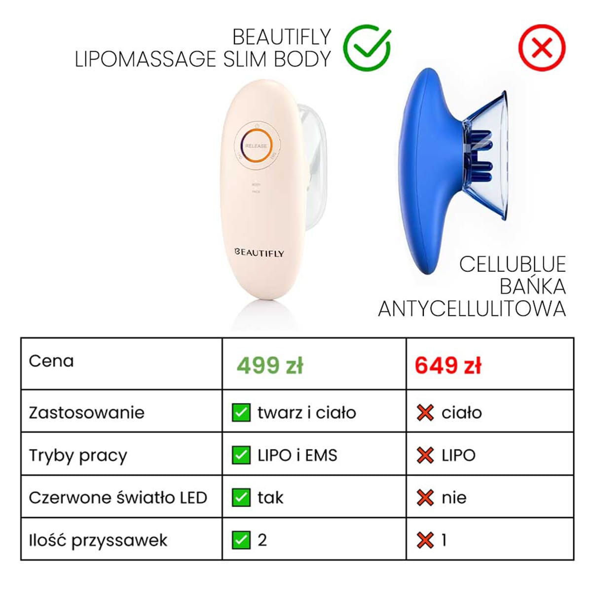 beautifly-lipomassage-slim-body-3-in-1-massageger-t-gesicht-und-k-rper image 8