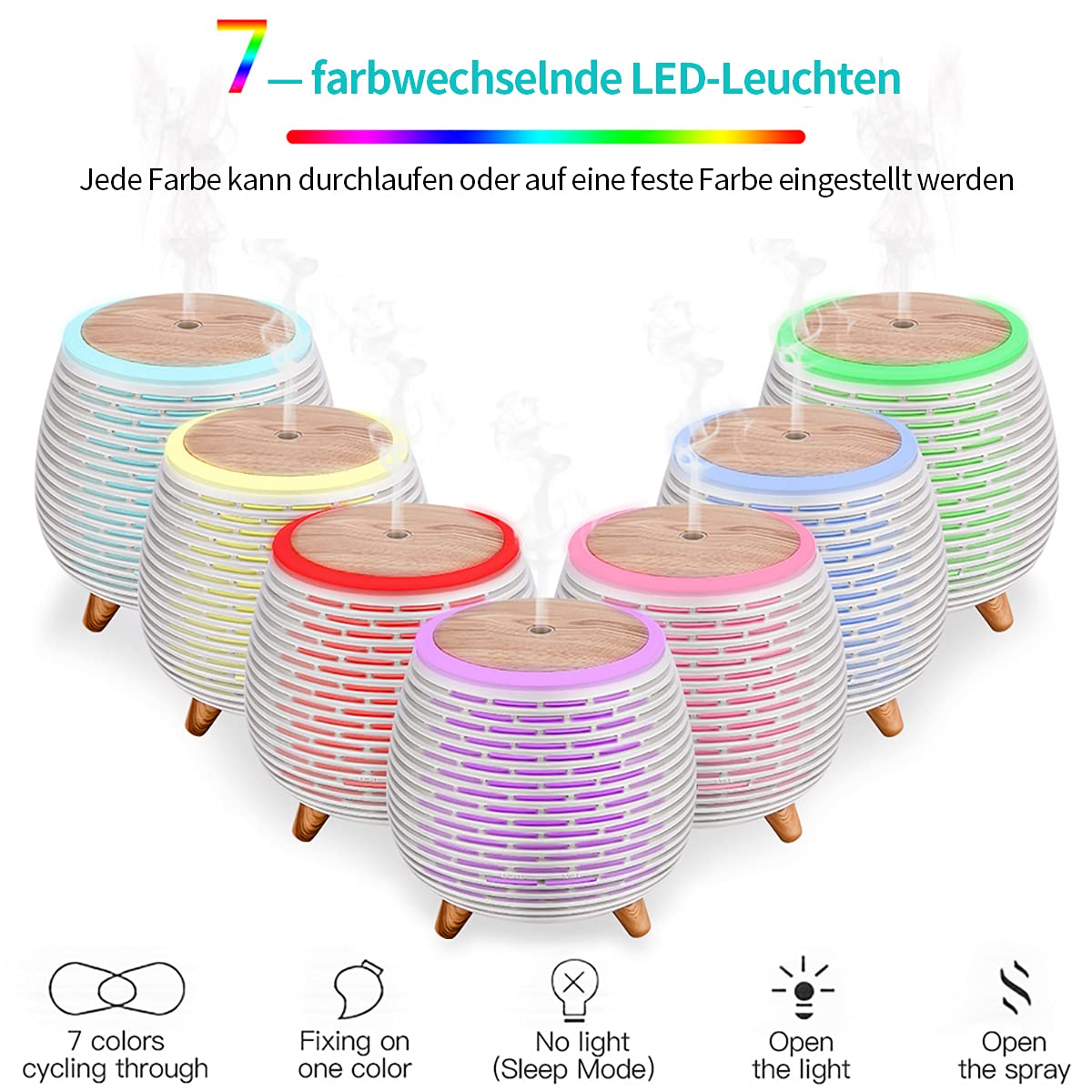 ckeyin-mini-aromadiffuser-mit-nebelmodus-und-7-farben-led image 4