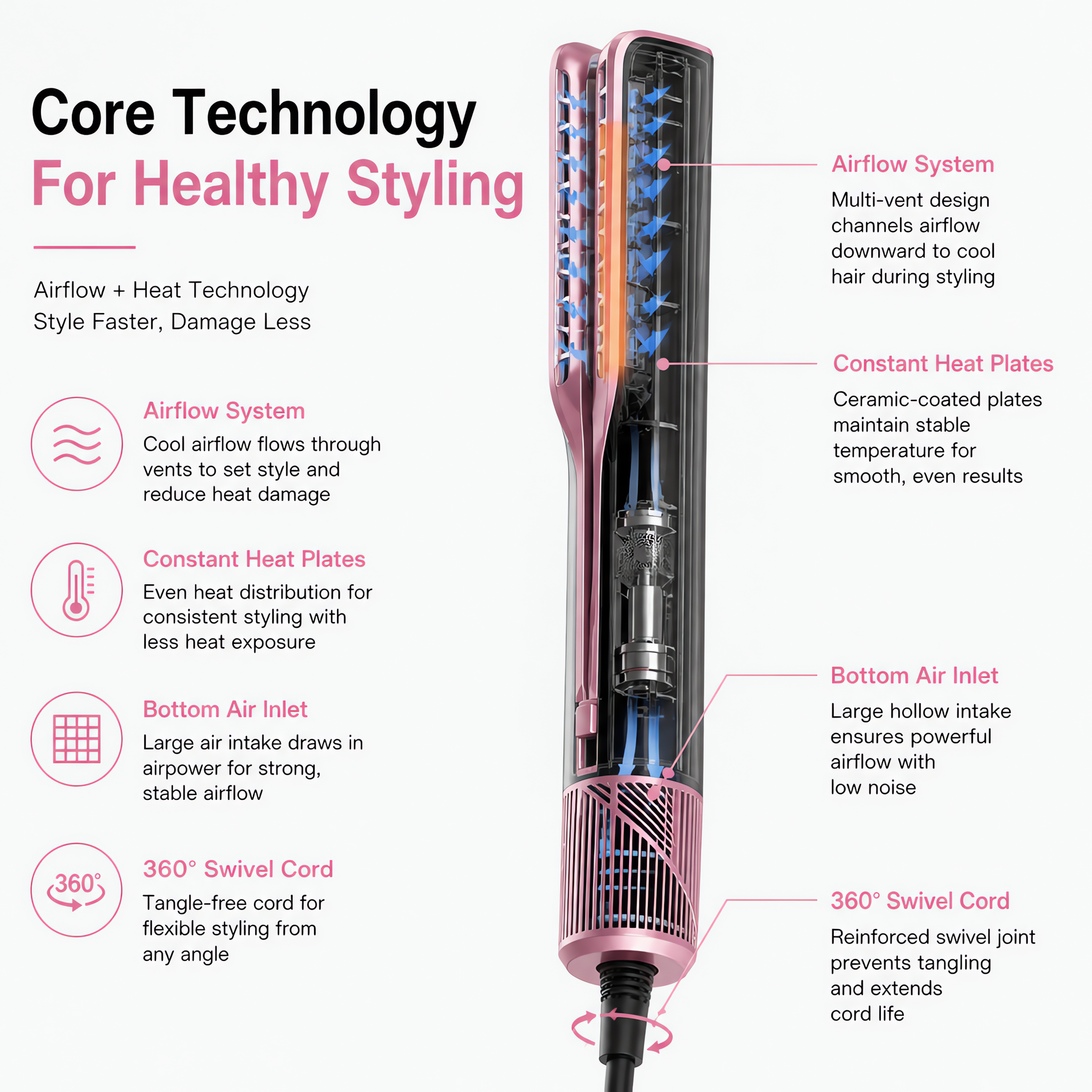 aiseely-hd-4501-high-speed-air-straightener-haargl-tter image 5