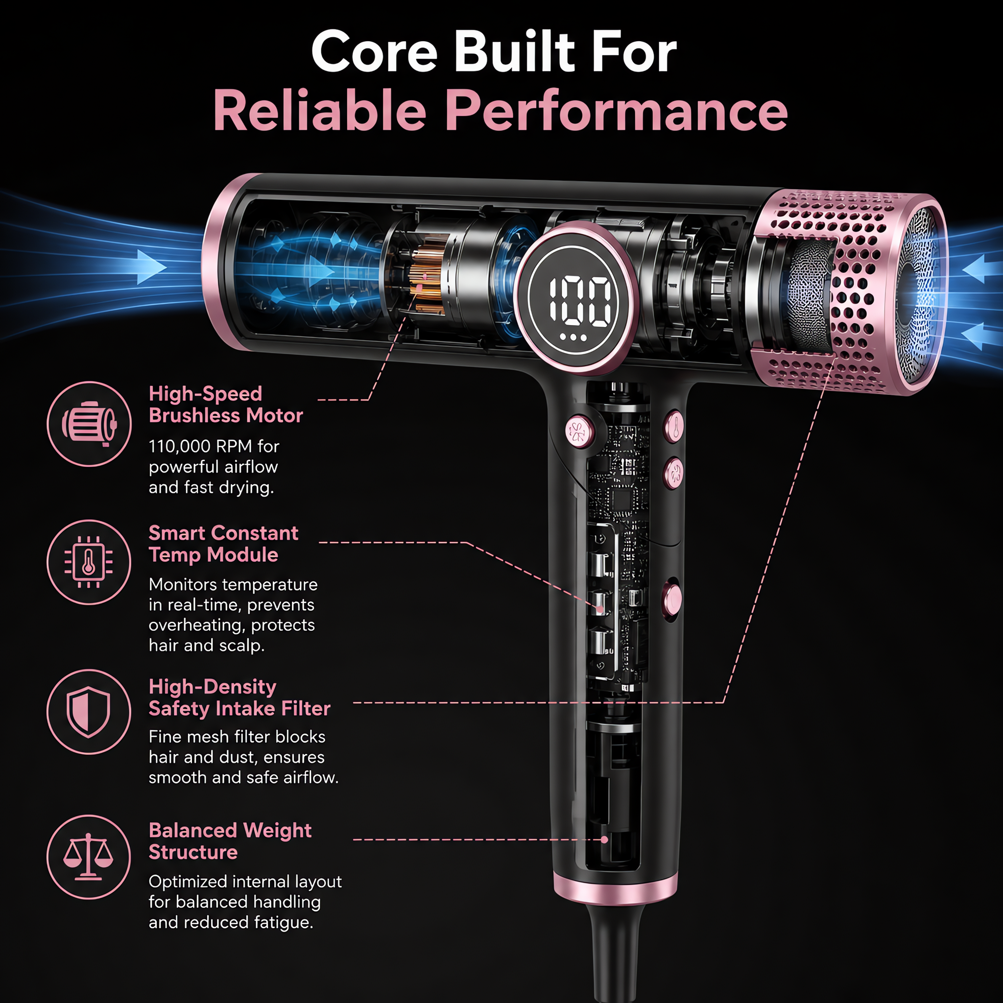 aiseely-hd-3236-high-speed-ionen-haartrockner-faltbar image 5